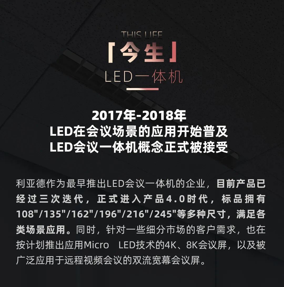 米兰 Leyard LED一体机的前世今生