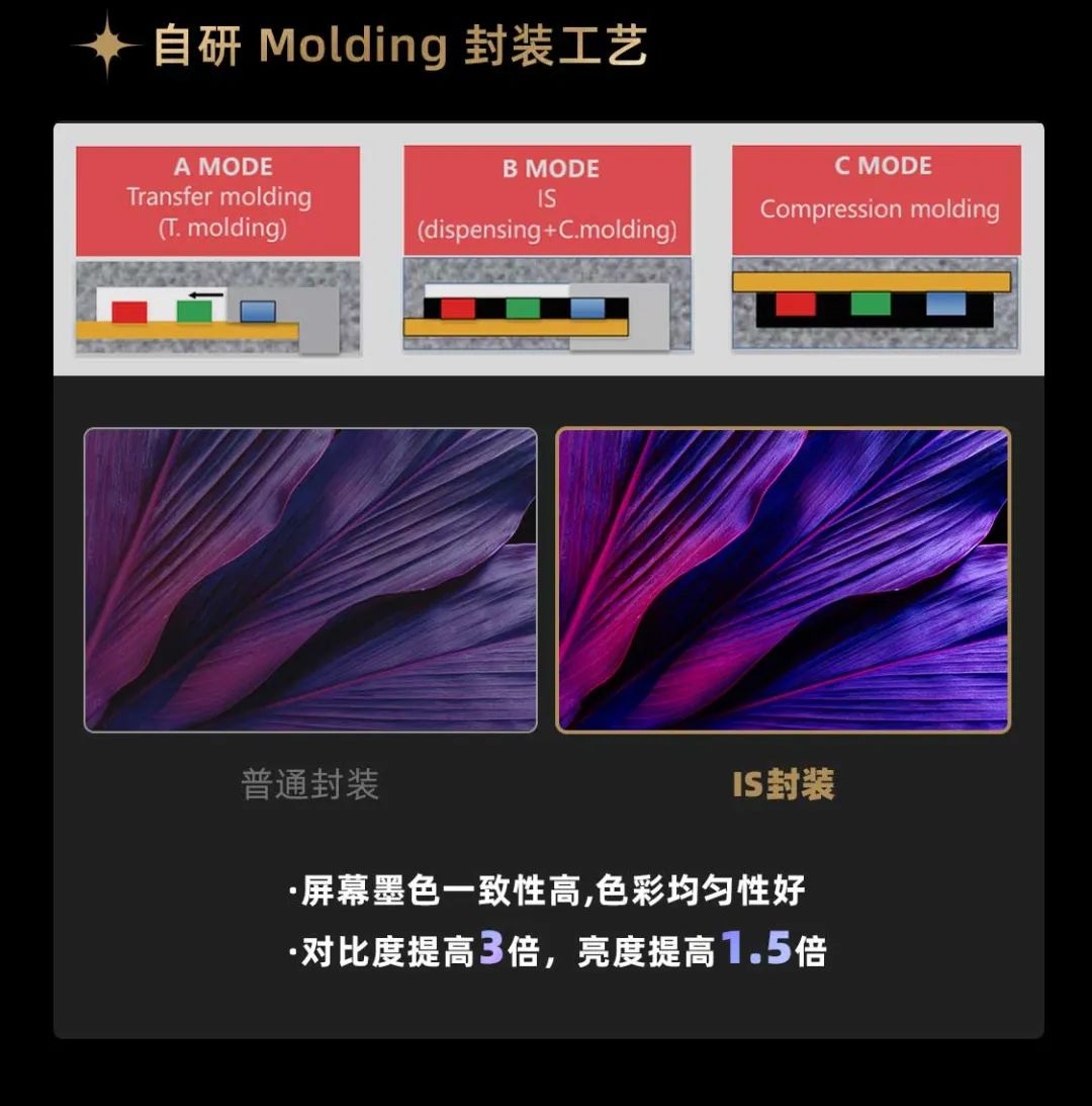 米兰面向全球发布第二代Micro LED显示技术——米兰黑钻（Diamond）系列