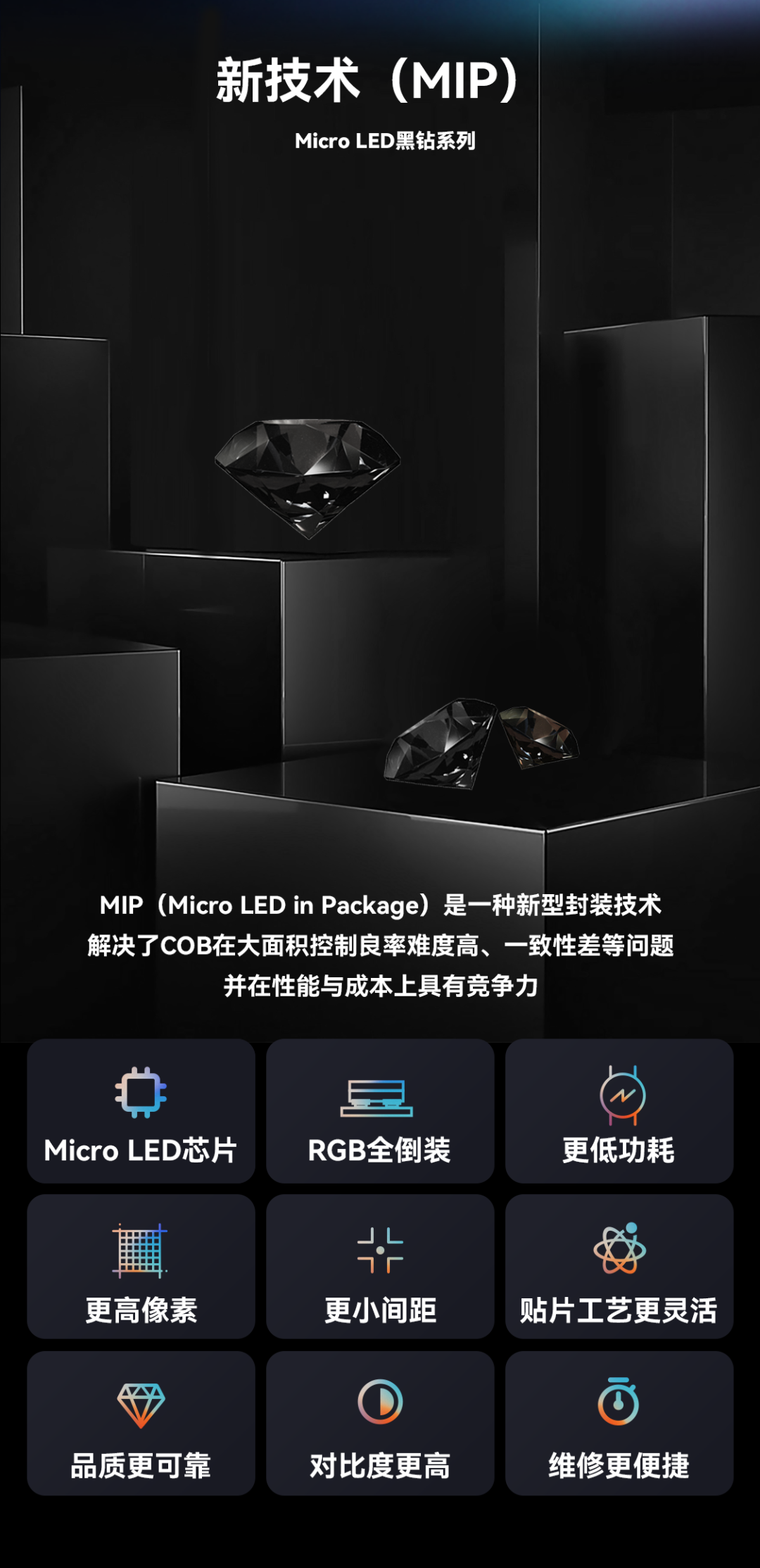 一期一会 | 米兰创新应用技术集锦