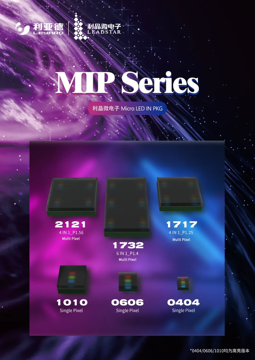 一期一会 | 一图读懂米兰·利晶MIP新品系列
