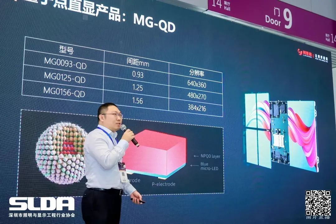 技术创新与行业标准引领,米兰亮相国际新型显示大会