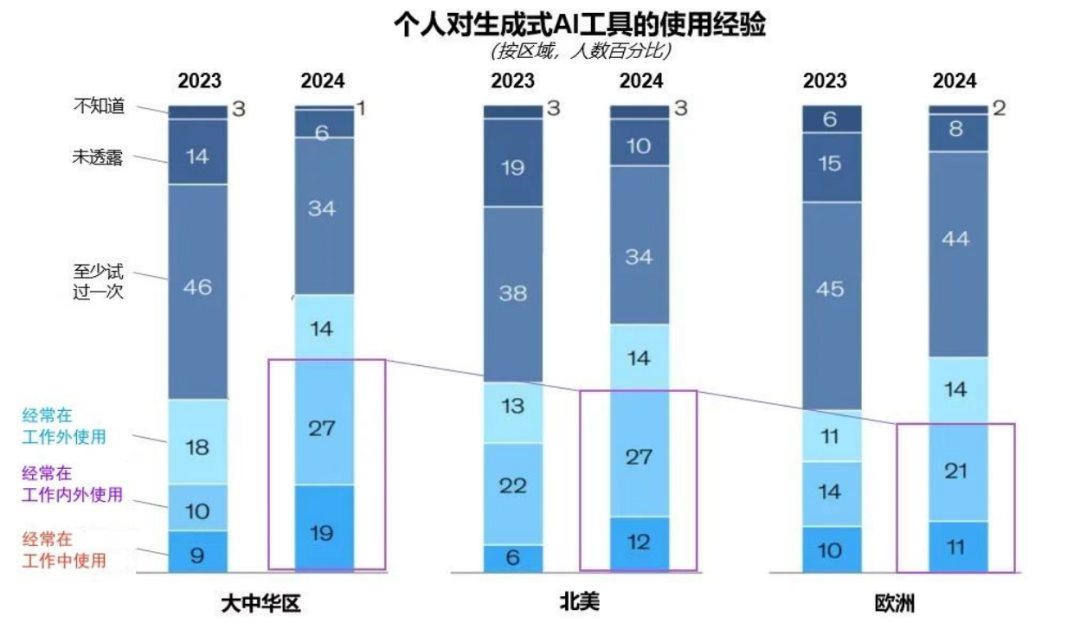 突出重围！米兰·虚拟动点动作大模型入选“2024中国大模型TOP50企业潜力榜”