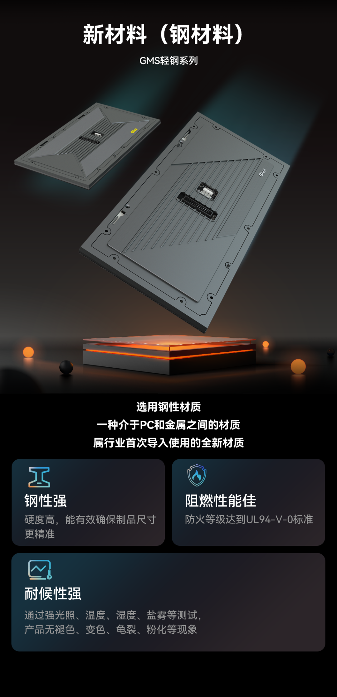 一期一会 | 米兰创新应用技术集锦