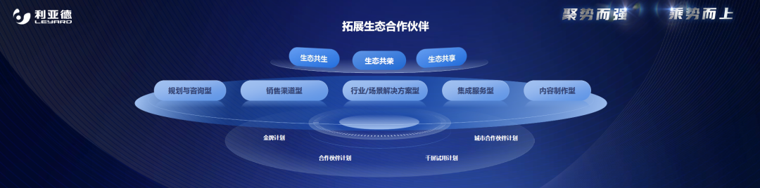 聚势而强 乘势而上 | 米兰集团业绩说明会暨战略发布会成功举办
