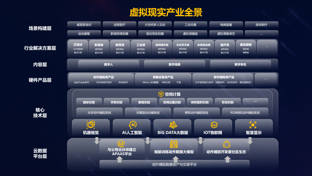 米兰虚拟动点加入北京市元宇宙产业创新中心