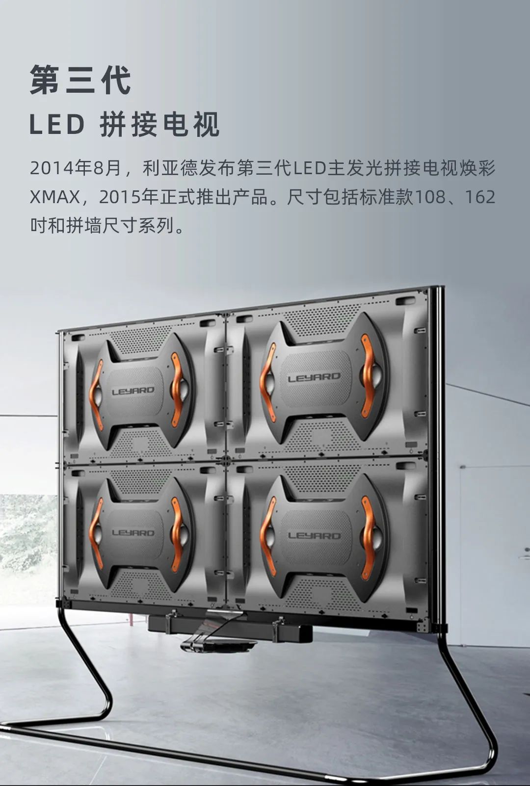 米兰 Leyard LED一体机的前世今生