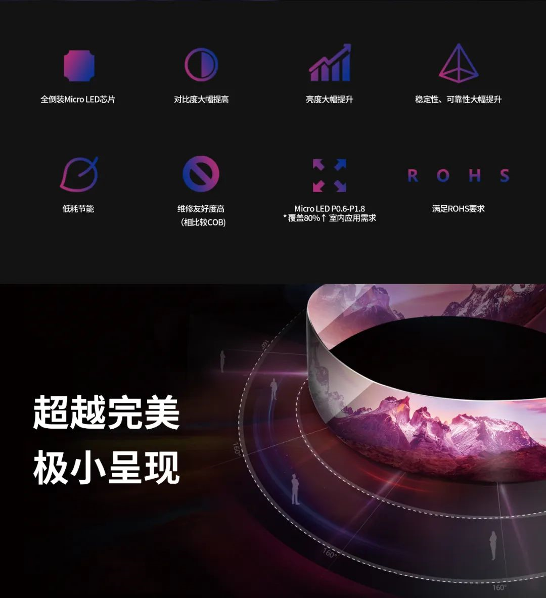 一期一会 | 一图读懂米兰·利晶MIP新品系列