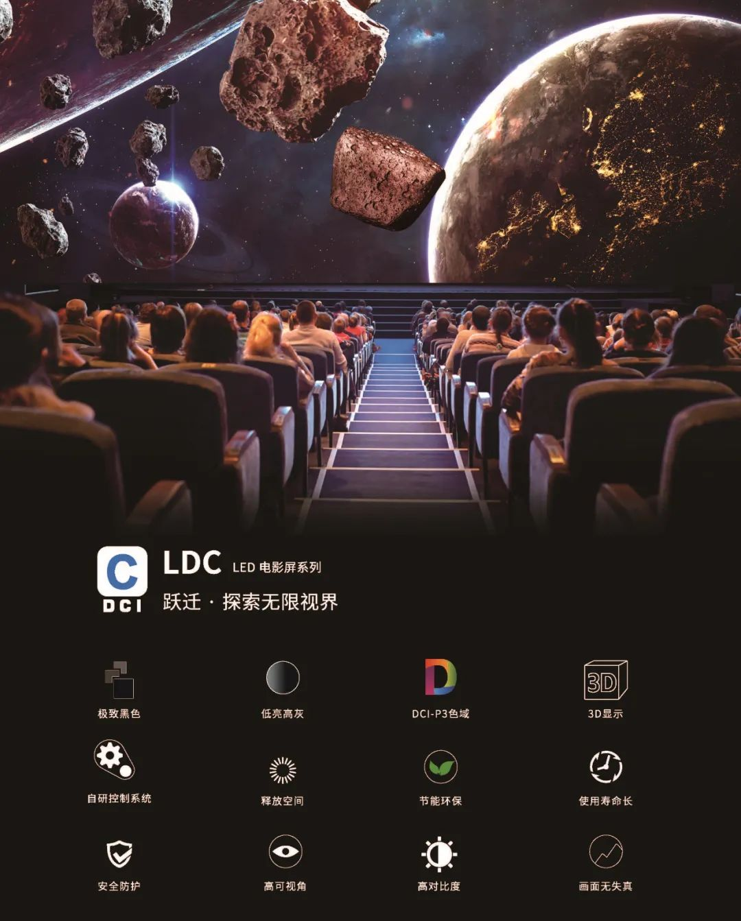 “自研+合作”全面开花,米兰成业内LED电影屏通过DCI认证最多企业