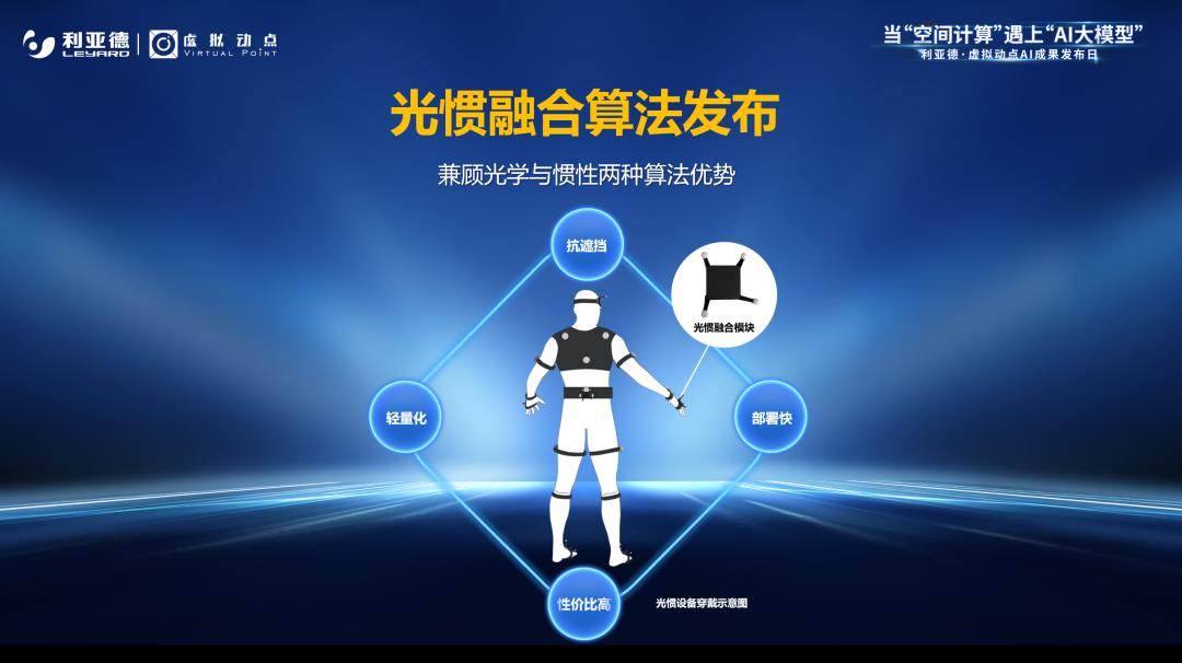 米兰·虚拟动点成果发布:脚踏实地迈向AI数字新时代